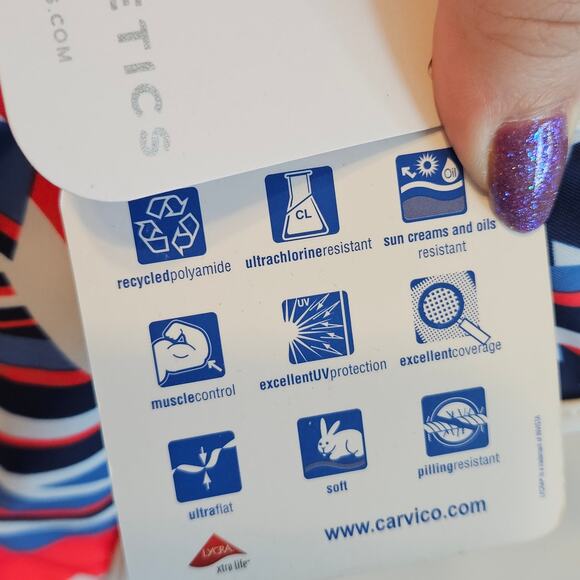 Fabletics Bajan Hipster Bikini Bottom Patriotic Women's Small - Picture 5 of 11